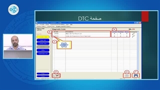 عیب یابی و چک کامپیوتری خودرو-درس 23 - data list