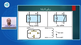 عیب یابی و چک کامپیوتری خودرو-درس 37 - دیود، اتصال، کانکتور، جنکشن بلاک