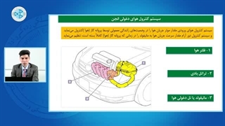 سیستم سوخت رسانی بنزینی و گازی -درس 11 –دریچه گاز