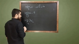 مدرس ریاضی علی هواشم