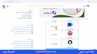 ویدئو #016 | باینری آپشن حلال است یا حرام؟ - حکم شرعی باینری آپشن