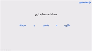 آموزش سرفصل های دارایی