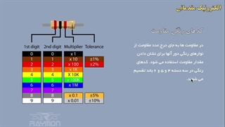 الکترونیک مقدماتی - جلسه پنجم - مقاومت (قسمت دوم)