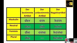آموزش آلمانی -اشتارتن ویا A1- درس 2