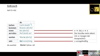 آموزش آلمانی -اشتارتن ویا A1- درس 3