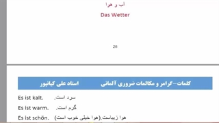 آموزش لغات آلمانی ، مکالمه آلمانی و آمادگی آزمون گوته با استاد ۱۰ زبانه