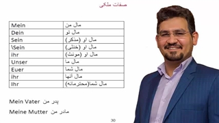 آموزش کامل زبان آلمانی از پایه تا پیشرفته و آمادگی آزمون زبان آلمانی گوته