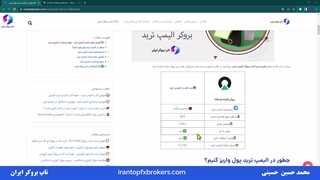 ویدئو #021 | آموزش شارژ حساب الیمپ ترید - نحوه برداشت از الیمپ ترید