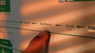 شجره نامه رسول الله