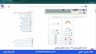 ویدئو #027 | انواع حساب معاملاتی در الپاری - انواع حساب بروکر آلپاری