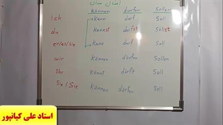 آموزش کامل زبان آلمانی از پایه تا پیشرفته و آمادگی آزمون زبان آلمانی گوته