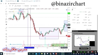 آموزش ابزار ها قسمت 3