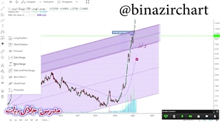 آموزش ابزار ها قسمت 5