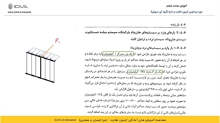 نیروی وارد بر نرده | مبحث ششم | ویژه آزمون نظام مهندسی