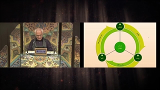 قلب نداری که نمی تونی تعقل کنی