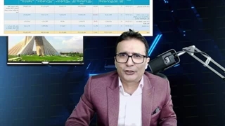 14021008: آقای رئیسی توروخدا مردم را بسمت آمریکا و ایلان ماسک سوق ندهید!