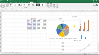 چگونه در اکسل نمودار رسم کنیم؟ (انواع نمودار در اکسل)