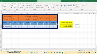 اکسل ویژه مشاورین املاک