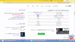 راهنمای ‫نماد نفت در فیبوگروپ -آموزش شرایط معامله USOIL در بروکر FIBOGROUP - [شماره 70]