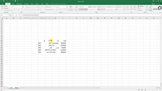 چگونه از فرمول Vlookupدر اکسل استفاده کنیم؟(معرفی + کاربرد)