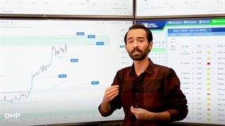 تحلیل هفتگی بیت‌کوین | او ام پی فینکس