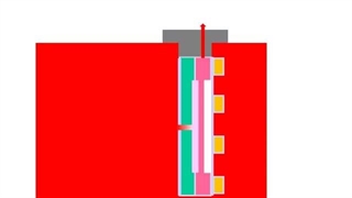 اصول کاری سنسور اکسیژن واید باند