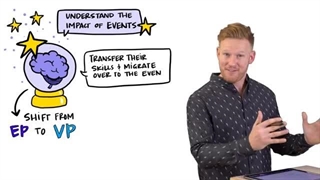 استراتژی بازاریابی رویدادی چیست؟