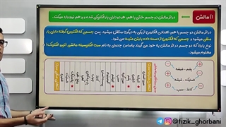 بهترین آموزش فصل الکتریسیته ساکن فیزیک یازدهم_انواع روش های باردار شدن اجسام