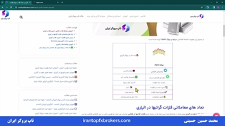ویدئو #053 | آموزش معامله طلا در آلپاری - اسپرد طلا در الپاری