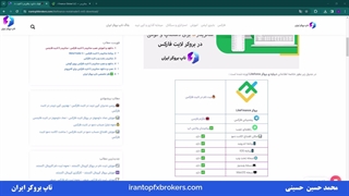 ویدئو #056 | دانلود و آموزش نصب متاتریدر  5 لایت فارکس