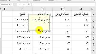صورت های مالی