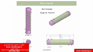 شبیه سازی مبدل حرارتی در انسیس فلوئنت