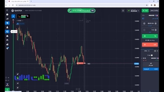 آشنایی با بروکر کوتکس (Quotex) برای ایرانیان