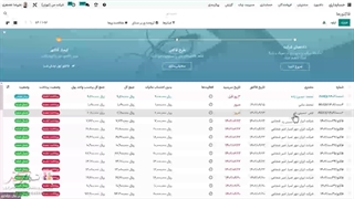 مبانی مالیات‌ها در سازمان‌یار