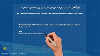قسمت پنجم محاسبه رابطه پاشندگی در لایه‌های نازک با استفاده از طیف UV-VIS