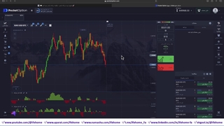 آموزش ترید در پاکت آپشن - چگونه در پاکت آپشن سود کنیم؟  - ویدیو 92