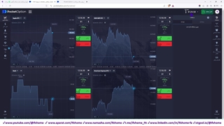 نحوه برداشت تتر از پاکت آپشن ️- برداشت USDT از پاکت اپشن در 1 دقیقه! - ویدیو 100