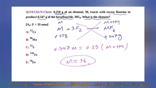 کلاس IMAT استاد نباتی - روشهای تکنیکی حل سریع مسائل شیمی آیمت ایتالیا