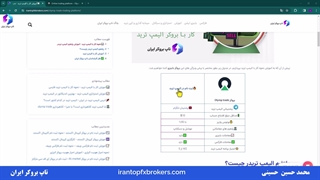 ویدئو #070 | آموزش باینری آپشن الیمپ ترید - نحوه کار با الیمپ ترید
