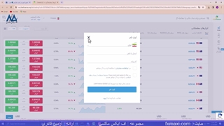 آموزش تغییر اهرم در لایت فارکس - تغییر لوریج در لایت فایننس | ویدئو شماره 74