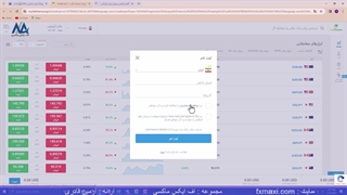 آموزش نحوه پیش بینی و آنالیز بازار در وبلاگ لایت فارکس | ویدئو شماره 80