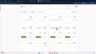 آموزش کپی ترید IFC ️- سرمایه گذاری در کپی ترید آی اف سی مارکتس 2024 -[شماره 143]