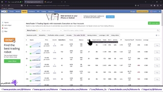 ‫سیگنال آلپاری چیست؟ - سیگنال فارکس الپاری  Alpari رایگان و سودآور - ویدیو 119