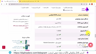 ‫حساب ECN آمارکتس - بررسی اسپرد و نحوه افتتاح حساب ECN آمارکتس - ویدیو 03-08
