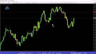 آموزش معامله بیت کوین در آلپاری – بررسی اسپرد بیت کوین در آلپاری | ویدئو شماره 100