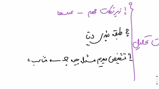 روش مطالعه ریاضی و فیزیک کنکور