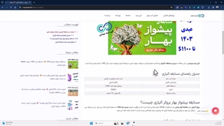 مسابقات آلپاری [5600 دلار - عیدیت رو بگیر] - جوایز مسابقه پیشواز بهار 1403 آلپاری - [شماره 166]