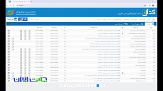 معرفی سامانه جامع اطلااع رسانی کدال و کاربردهای آن برای سهام داران
