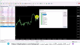 نماد گاز در بروکر لایت فارکس - اسپرد و کمیسیون گاز در LiteForex - ویدیو 01-38