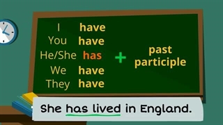 Present Perfect Tense Activity Lesson | EasyTeaching